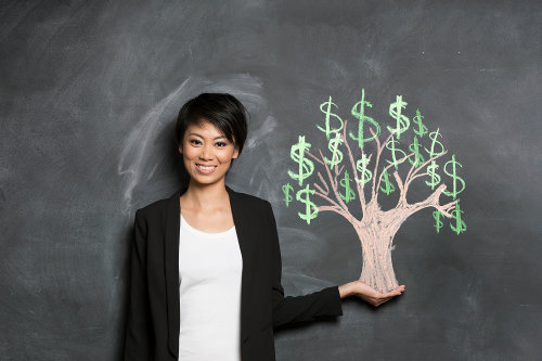 Essential Components Of A High Financial Iq Small Business Ceo