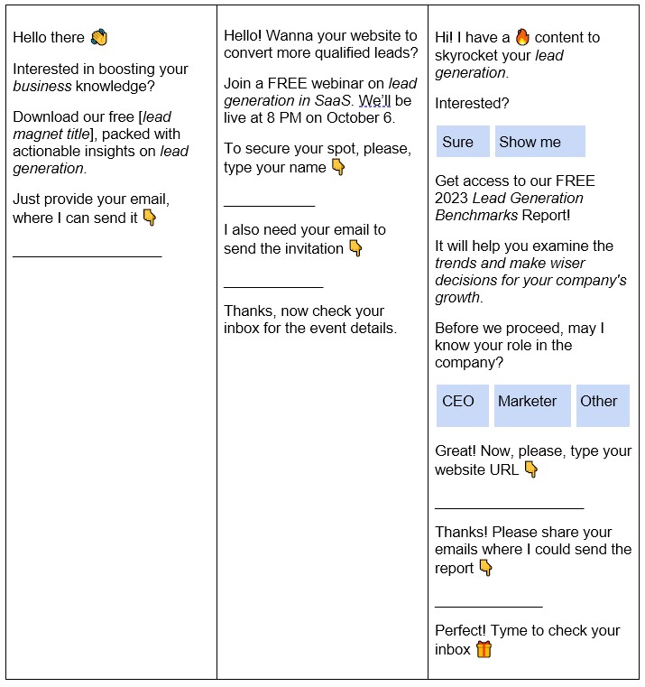 Free content chatbot marketing copy