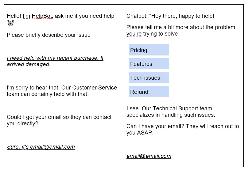 Chat agent for pricing query chatbot example