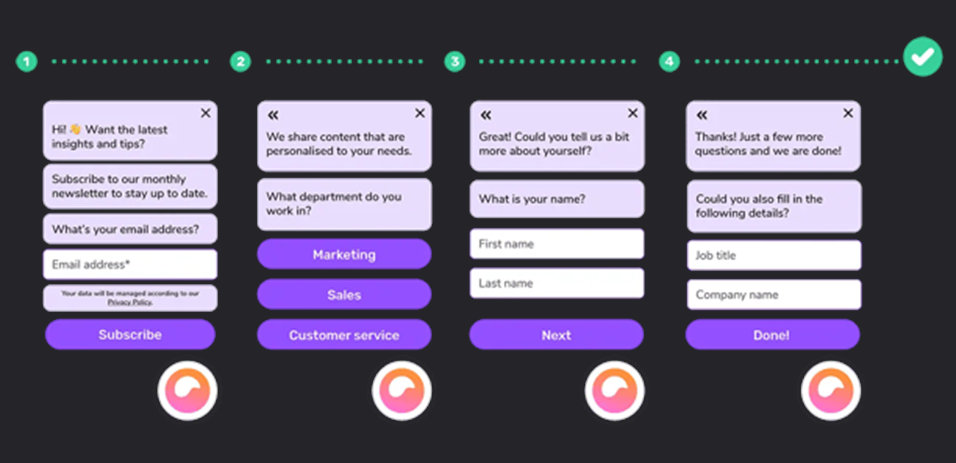 Step by step conversion