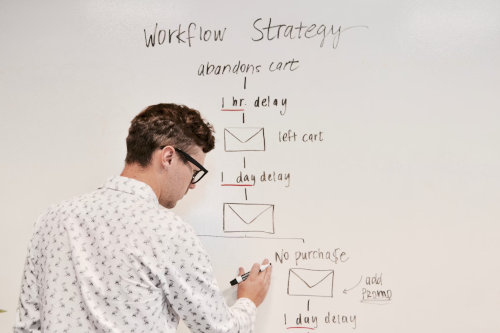 Growth strategy