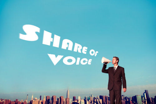 Share of voice