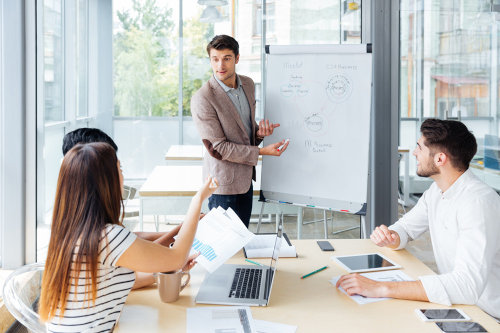 Exploring business opportunities