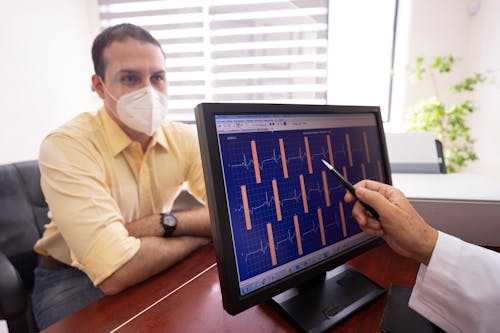 Predictive cardiology